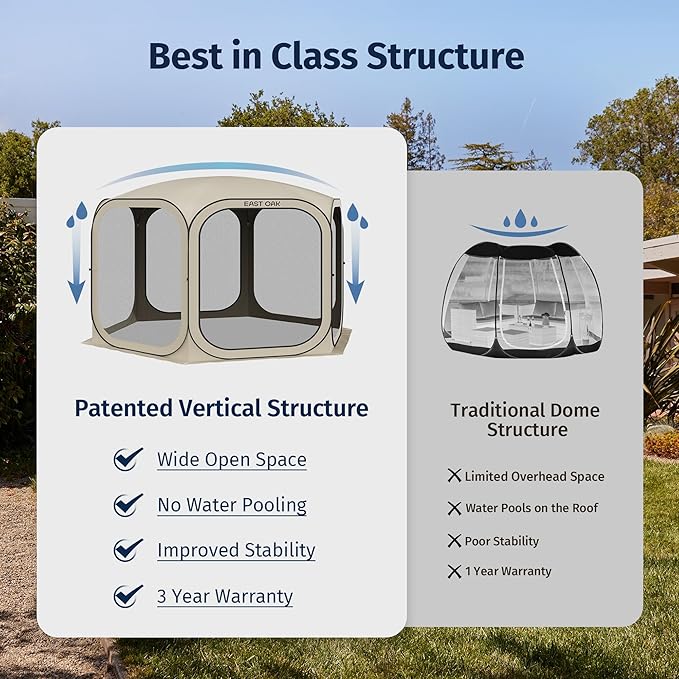 Instant Screen Tent for Camping & Backyard - Choose Your Perfect Size with Carry Bag